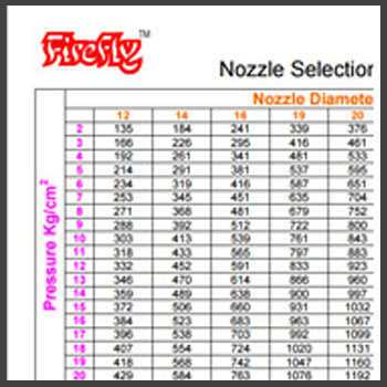 NOZZLE SELECTION CHART